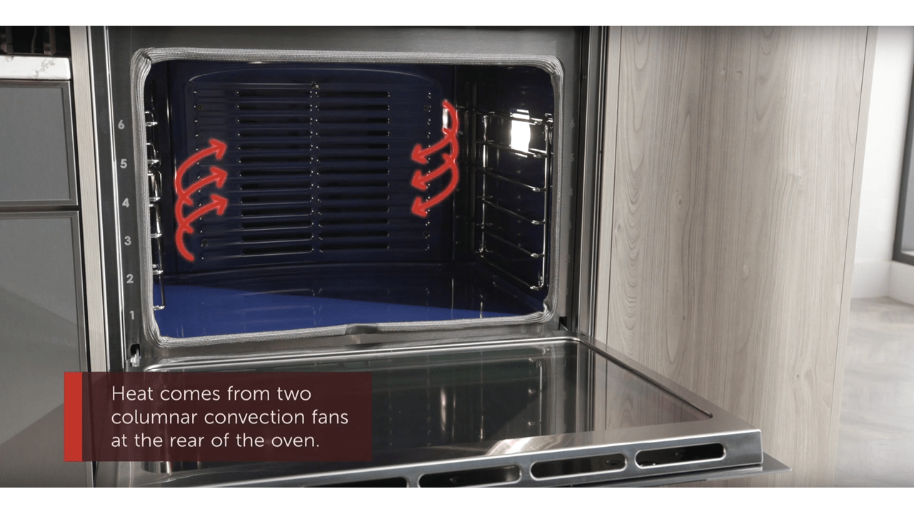 Wolf M Series Oven - Convection Mode