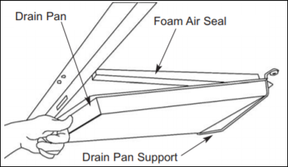 Sloped Bottom Drain Pan