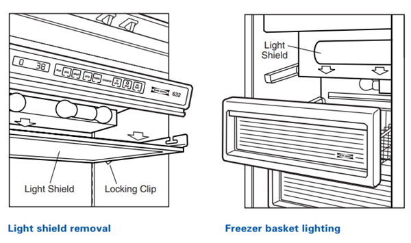 How to Change Light Bulb in Sub-Zero Refrigerator