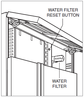 How To Replace Your SubZero Refrigerator Air Filter - DEC3650