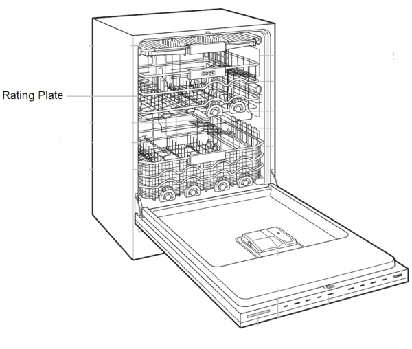Cove Dishwasher Recall 2021 | FAQ | Sub-Zero, Wolf, and Cove