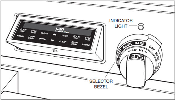 Wolf Legacy E Series Oven Temperature Probe Use, FAQ
