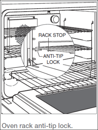 HOW TO USE OVEN RACKS