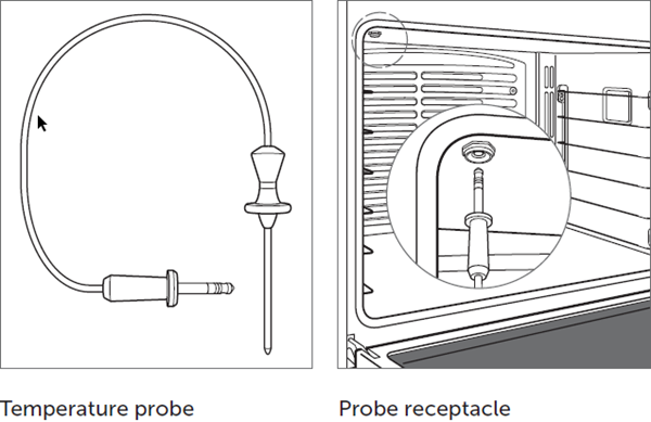 Wolf Dual Fuel Range Oven Temperature Probe Use, FAQ