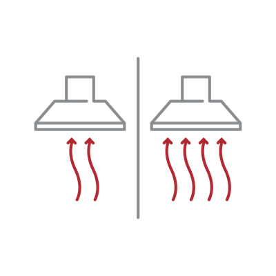Powerful blower options